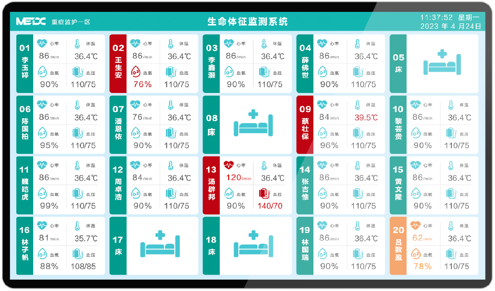 生命體征監(jiān)測(cè)系統(tǒng)