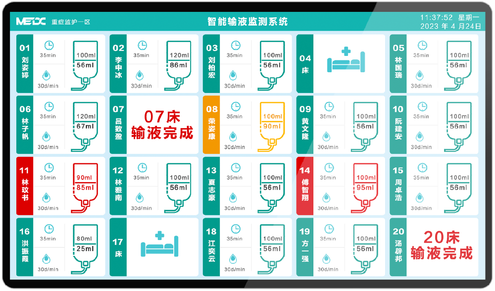 智能輸液監(jiān)測(cè)系統(tǒng)